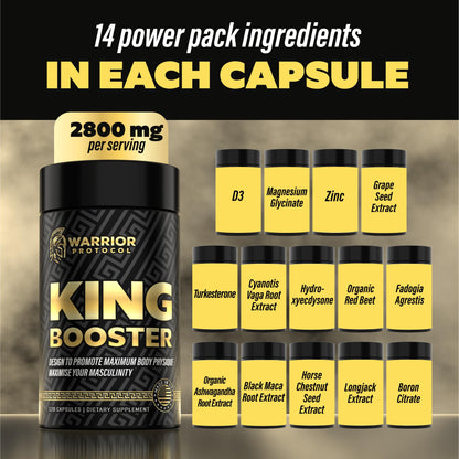 WARRIOR PROTOCOL King Booster Male Testosterone Pills - Anabolic Supplement for Lean Muscle Growth, Boost Stamina, Recovery Support for Men | with Turkesterone, Tongkat Ali and Fadogia Agrestis.