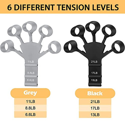 2PCS Grip Strength Trainer Upgraded Hand Grip Strengthener Hand Exerciser Forearm Strengthener, Hand Gripper, Finger Strengthener 6 Resistance Levels, Grip Strength Tester