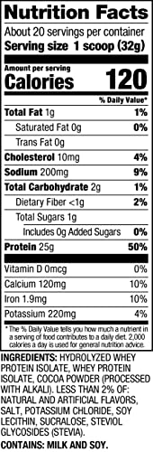 Dymatize ISO100 Hydrolyzed Protein Powder, 100% Whey Isolate Protein, 25g of Protein, 5.5g BCAAs, Gluten Free, Fast Absorbing, Easy Digesting, Cocoa Pebbles, 20 Servings