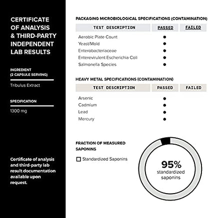 Ultra High Strength Tribulus Capsules - 95% Steroidal Saponins - 1300mg Concentrated Extract Formula for Testosterone - 120 Caps