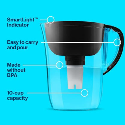 Brita Large Water Filter Pitcher for Tap and Drinking Water with SmartLight Filter Change Indicator + 1 Standard Filter, Lasts 2 Months, 10-Cup Capacity, Christmas Gift for Men and Women, Black