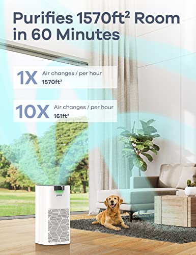 Air Purifiers For Home Large Room, Ganiza 1570ft² H13 HEPA Air Purifiers for Pets with Air Quality Monitor, 23db Air Purifiers for Bedroom Remove Pet Hair Dander Pollen Smoke Dust Mold Odor Eliminator