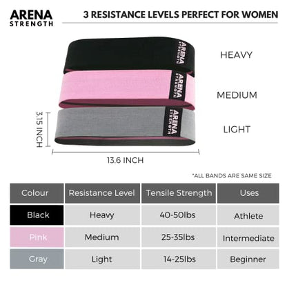 Arena Strength Fabric Booty Bands - Fabric Exercise Bands for Legs and Butt | Fabric Resistance Bands | Hip Resistance Bands Set of 3 with Workout Guide and Carry Case