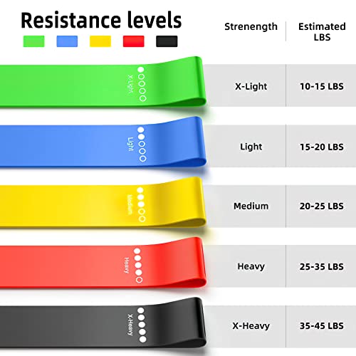 Resistance Bands, Exercise Workout Bands for Women and Men, 5 Set of Stretch Bands for Booty Legs, Pilates Flexbands