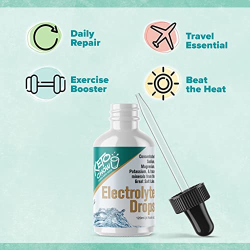 Keto Chow Electrolytes | Electrolyte Hydration Drops Supplement | Sodium, Magnesium, Potassium & Trace Minerals | Unflavored Drink Mix Perfect for Keto Diet and Intermittent Fasting | Sugar Free