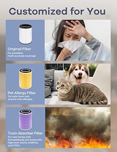 Air Purifiers For Home Large Room, Ganiza 1570ft² H13 HEPA Air Purifiers for Pets with Air Quality Monitor, 23db Air Purifiers for Bedroom Remove Pet Hair Dander Pollen Smoke Dust Mold Odor Eliminator