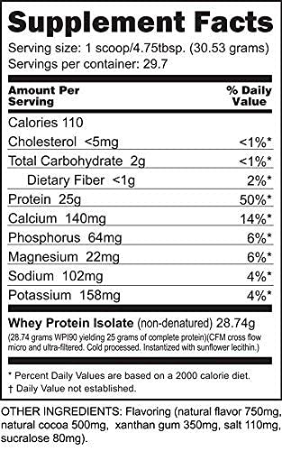 NutraBio 100% Whey Protein Isolate - Complete Amino Acid Profile - 25G of Protein Per Scoop - Soy and Gluten Free - Zero Fillers, Non-GMO, Protein Powder - Cookies and Cream, 2 Pounds