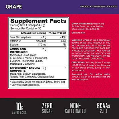 BSN Amino X Muscle Recovery & Endurance Powder with BCAAs, 10 Grams of Amino Acids, Keto Friendly, Caffeine Free, Flavor: Grape, 30 Servings (Packaging May Vary)