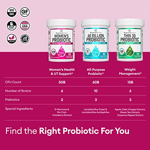 Physician's Choice Probiotics for Women - PH Balance, Digestive, UT, & Feminine Health - 50 Billion CFU - 6 Unique Strains for Women - Organic Prebiotics, Cranberry Extract+ - Womens Probiotic - 30 CT