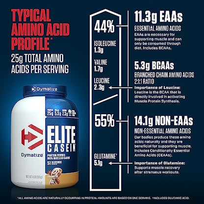 Dymatize Elite Protein Powder, Slow Absorbing with Muscle Building Amino Acids, 100% Micellar Casein, 25 g Protein, 5.4 g BCAAs & 2.3 g Leucine, Helps Overnight Recovery, Cinnamon Bun, 64 Oz