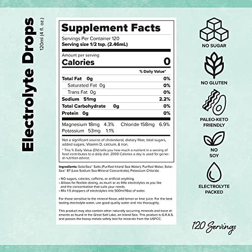 Keto Chow Electrolytes | Electrolyte Hydration Drops Supplement | Sodium, Magnesium, Potassium & Trace Minerals | Unflavored Drink Mix Perfect for Keto Diet and Intermittent Fasting | Sugar Free