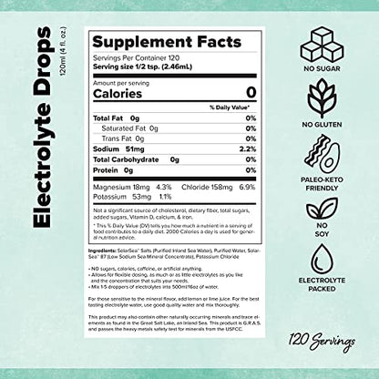 Keto Chow Electrolytes | Electrolyte Hydration Drops Supplement | Sodium, Magnesium, Potassium & Trace Minerals | Unflavored Drink Mix Perfect for Keto Diet and Intermittent Fasting | Sugar Free