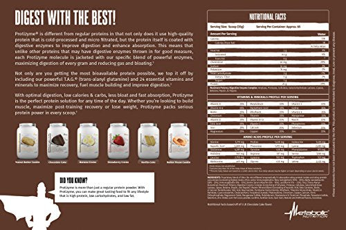 Metabolic Nutrition | Protizyme | 100% Whey Protein Powder | High Protein, Low Carb, Low Fat with Digestive Enzymes, 24 Essential Vitamins and Minerals | Strawberry Creme, 2 Pound