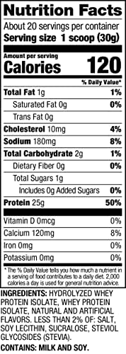 Dymatize ISO 100 Whey Protein Powder with 25g of Hydrolyzed 100% Whey Isolate, Gluten Free, Fast Digesting, Birthday Cake, 20 Servings