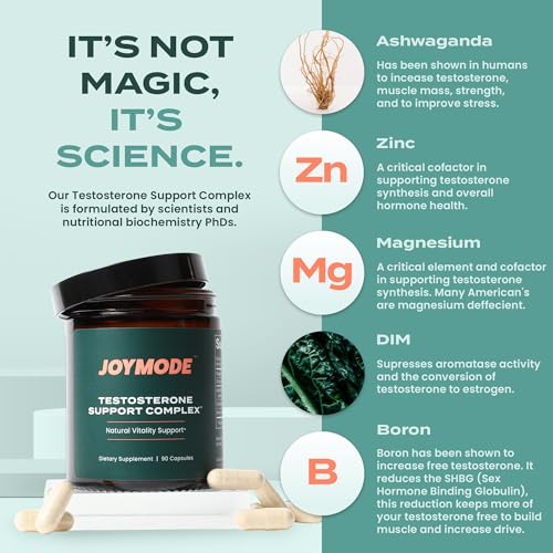 JOYMODE Testosterone Support Complex (90ct) -Natural Supplement for Men w/Ashwagandha, DIM, Magnesium, Zinc & Boron