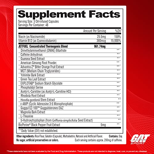 GAT Sport JetFuel Original - Weight Loss Supplement, Energy Booster, Fat Burner, Appetite Suppressant (144 Capsules) Product Name