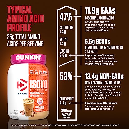 Dymatize ISO100 Hydrolyzed 100% Whey Isolate Protein Powder in Dunkin' Cappuccino Flavor, 25g Protein, 95mg Caffeine, 5.5g BCAAs, Gluten Free, Fast Absorbing, Easy Digesting, 21.5 Oz