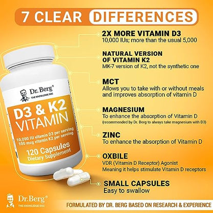 Dr. Berg's Vitamin D3 K2 Supplement w/MCT Oil - Includes 10,000 IU of Vitamin D3, 100 mcg MK7 Vitamin K2, Purified Bile Salts, Zinc & Magnesium for Ultimate Absorption - 120 Capsule