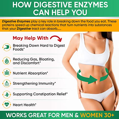 Wholesome Wellness Digestive Enzymes 1000MG Plus Prebiotics & Probiotics Supplement, 180 Capsules, Organic Plant-Based Vegan Formula for Digestion & Lactose with Amylase & Bromelain,1-2 Month Supply