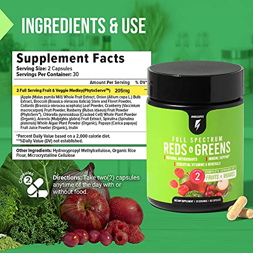 InnoSupps Full Spectrum Reds & Greens | PhytoServ, 2 Servings of Fruits + Veggies Per Serving, Spirulina, Chlorella, Antioxidants,