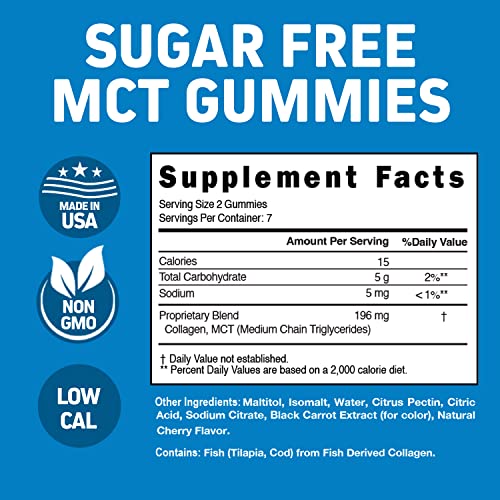 Herbtonics Keto Gummies with MCT + Collagen | Sugar Free | Anti Aging, Hair Growth, Skin Care & Strong Nails Protein Collagen | On-The-Go Keto Gummy