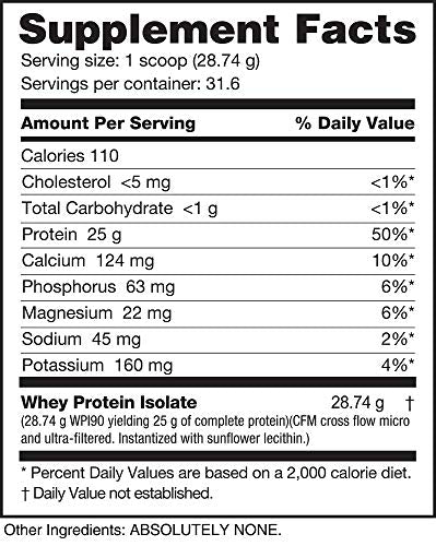 NutraBio 100% Whey Protein Isolate - Complete Amino Acid Profile - 25G of Protein Per Scoop - Soy and Gluten Free - Zero Fillers, Non-GMO, Protein Powder - Unflavored, 2 Pounds