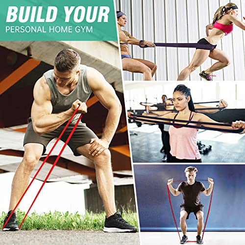 Alllvocles Resistance Band, Pull Up Bands, Pull Up Assistance Bands, Workout Bands, Exercise Bands, Resistance Bands Set for Legs, Working Out, Muscle Training, Physical Therapy, Shape Body