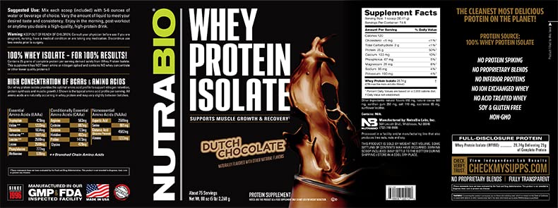 NutraBio 100% Whey Protein Isolate - Complete Amino Acid Profile - 25G of Protein Per Scoop - Soy and Gluten Free - Zero Fillers, Non-GMO, Protein Powder - Chocolate, 2 Pounds