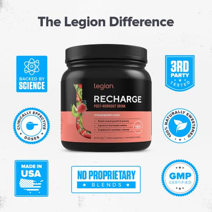 LEGION Recharge Post Workout Supplement - All Natural Muscle Builder & Recovery Drink with Micronized Creatine Monohydrate Naturally Sweetened & Flavored, (Strawberry Kiwi, 60 Serving)