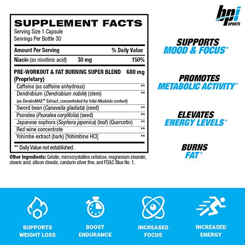 BPI Sports B4 – Extra-Strength Fat Burner – Keto-Friendly – Appetite Suppressant – Caffeine, Niacin, Quercetin, Yohimbine – 30 Servings – 710mg