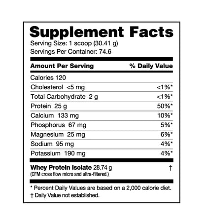 NutraBio 100% Whey Protein Isolate - Complete Amino Acid Profile - 25G of Protein Per Scoop - Soy and Gluten Free - Zero Fillers, Non-GMO, Protein Powder - Chocolate, 2 Pounds