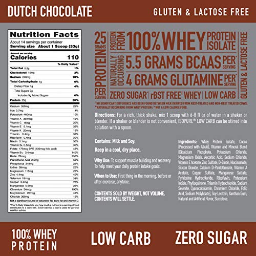 Isopure Dutch Chocolate Whey Isolate Protein Powder with Vitamin C & Zinc for Immune Support, 25g Protein, Low Carb & Keto Friendly, 1 Pound (Packaging May Vary)