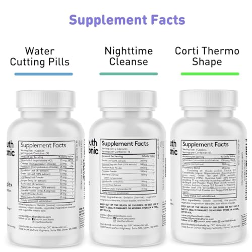 Sculpt Shred Cleanse Detox as 3x Action Diet Pills for Puffiness Belly Bloating & Loss of Waste, Energy & Metabolism with Corti-Thermo Shape + Water Pills + 15 Day Colon Cleanser | 120 capsules