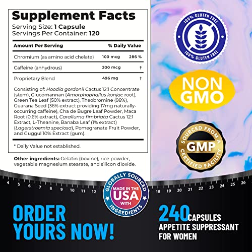 Appetite Suppressant for Women - Weight Loss Pills for Bloating Relief & Carb Blocker, Thermogenic Belly Fat Burner w/Chromium Caffeine Glucomannan - Diet Pills Work Fast for Women, 2-Pack