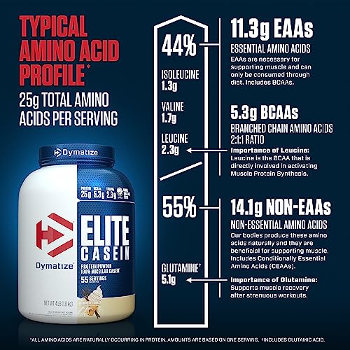 Dymatize Elite Casein Protein Powder, Slow Absorbing with Muscle Building Amino Acids, 100% Micellar Casein, 25g Protein, 5.4g BCAAs & 2.3g Leucine, Helps Overnight Recovery, Smooth Vanilla, 4 Pound