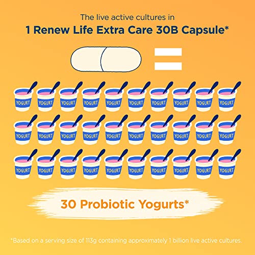 Renew Life Adult Probiotics, 30 Billion CFU Guaranteed, Probiotic Supplement for Digestive & Immune Health, Shelf Stable, Gluten Free, Extra Care, For Men & Women, 60 Capsules