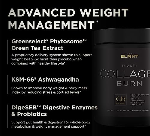 Super Collagen Burn - Thermogenic Multi Collagen Protein Supplement for Women with Probiotics, Apple C Vinegar, KSM66, Phytosome Green Tea & Biotin for Weight Loss, Youth, Hair Skin & Nails (Raz-Lem)