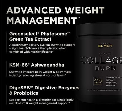 Super Collagen Burn - Thermogenic Multi Collagen Protein Supplement for Women with Probiotics, Apple C Vinegar, KSM66, Phytosome Green Tea & Biotin for Weight Loss, Youth, Hair Skin & Nails (Raz-Lem)