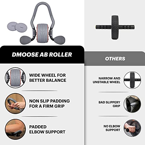 DMoose Ab Roller Wheel, Ab Workout Equipment for Abdominal & Core Strength Training, Ab Wheel Roller for Core Workout, Home Gym, Ab Machine with Knee Pad for Home Workout & Home Gym Accessories (Grey)