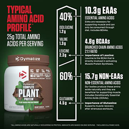 Dymatize Vegan Plant Protein, Creamy Chocolate, 25g Protein, 4.8g BCAAs, Complete Amino Acid Profile, 15 Servings