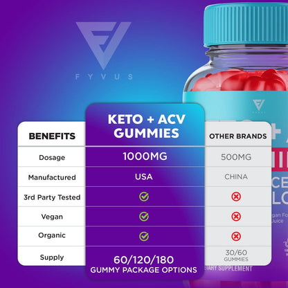 (3 Pack) Keto ACV Gummies Advanced Weight Loss, for Loss Shark Fat Tank Burning, + Oprah Winfrey Belly Diet Appetite, Apple Cider Vinegar Control Women Men (180 Gummies)