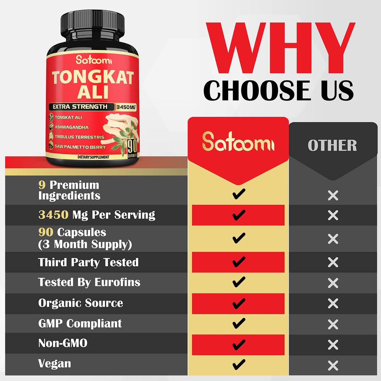 Satoomi Natural Tongkat Ali Root Extract 200:1 - 9 Essential Herbs Equivalent to 3450mg - Support Strength, Energy and Healthy Immune - 1 Pack 90 Vegan Caps 3 Month Supply